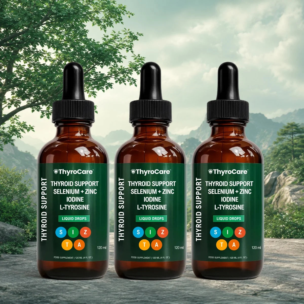 ThyroCare UK