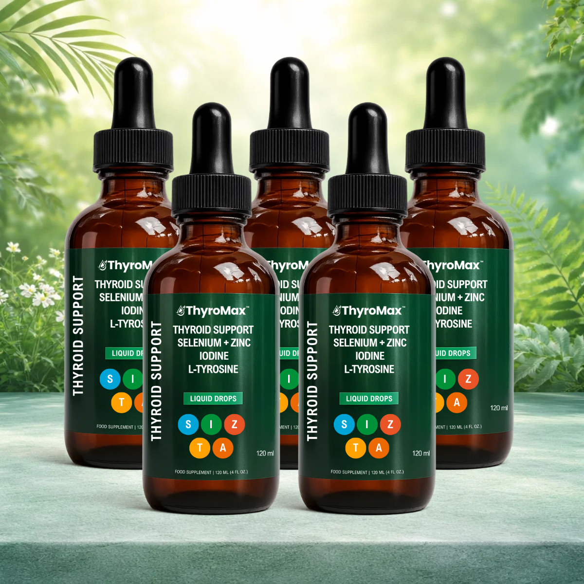 ThyroMax UK